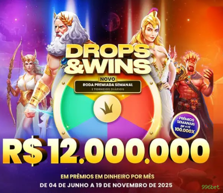 Dúvidas frequentes sobre apostas esportivas na 996bet